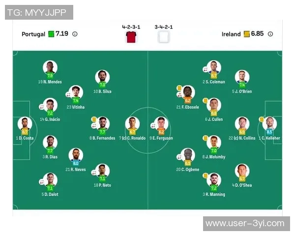 葡萄牙足球历史身价榜揭晓C罗领衔内维斯维蒂尼亚紧随其后