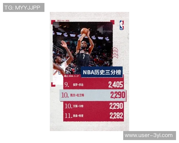 杜兰特超越诺维茨基成NBA历史得分第六位目标直指乔丹传奇地位